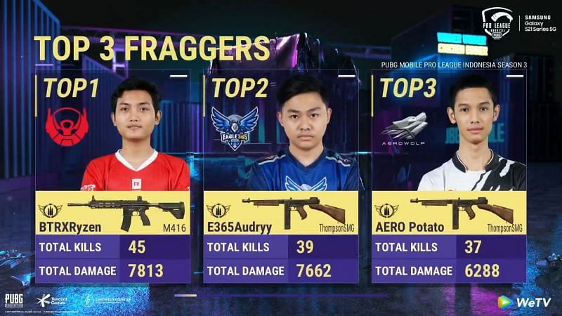 Top 3 Fraggers after week 2 day 3